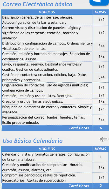 Correo Electrónico básico MÓDULOS HORAS Descripción general de la interfase. Menúes.  Autoconfiguración de la barra estandar.  1/2 Correo: vistas y distribución de paneles. Lógica y  significado de las carpetas; creación, borrado y  anidación.  1/2 Distribución y configuración de campos. Ordenamiento y  visualización de elementos.  3/4 Creación, edición y borrado de mensajes. Selección de  destinatarios. Asunto.  1/2 Envío, respuesta, reenvío. Destinatarios visibles y  ocultos. Gestión de datos adjuntos  1/2 Gestión de contactos: creación, edición, baja. Datos  principales y accesorios.  3/4 Organización de contactos: uso de agendas múltiples;  configuración de campos.  1/2 Creación,  edición y uso de listas. Ventajas.  1/2 Creación y uso de firmas electrónicas.  1/2 Búsqueda de elementos de correo y contactos. Simple y  avanzada.  1/4 Personalización del correo: fondos, fuentes, temas.  Estilo predeterminado.  3/4 Total Horas 6     Uso Básico Calendario MÓDULOS HORAS Calendario: vistas y formatos generales. Configuración  de la semana laboral 1     Creación y modificación de compromisos. Horario,  duración, asunto, alarmas, etc.  1/2 Compromisos periódicos; reglas de repetición.  Recordatorios. Alertas de superposición  1/2 Total Horas 2
